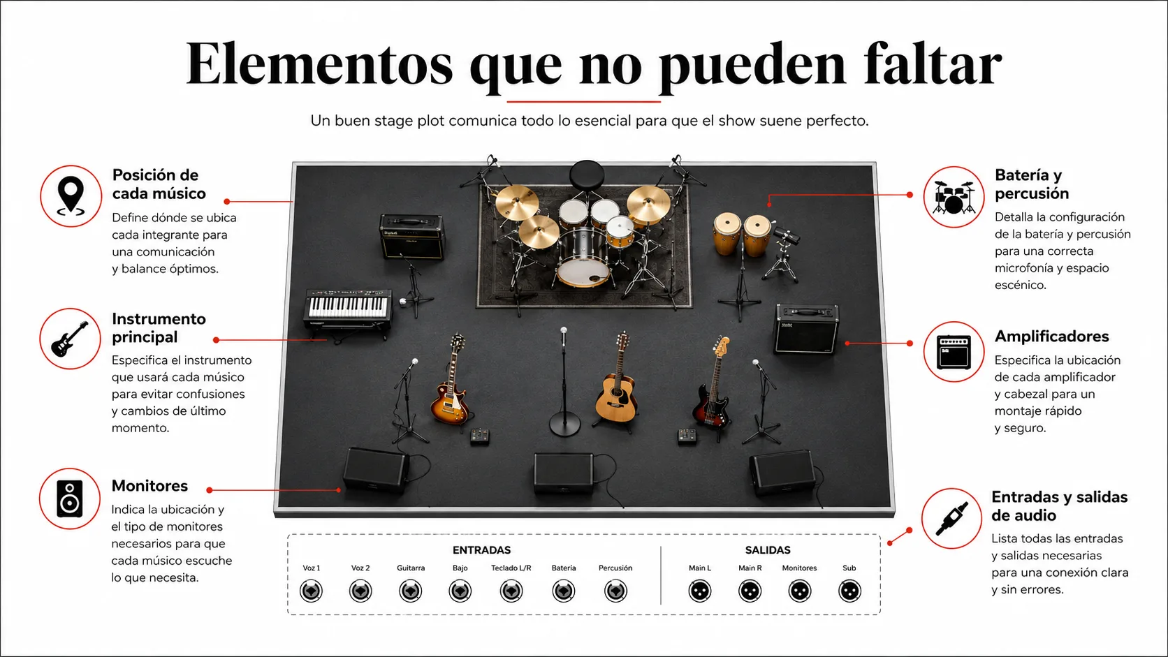 Elemento-que-no-pueden-faltar