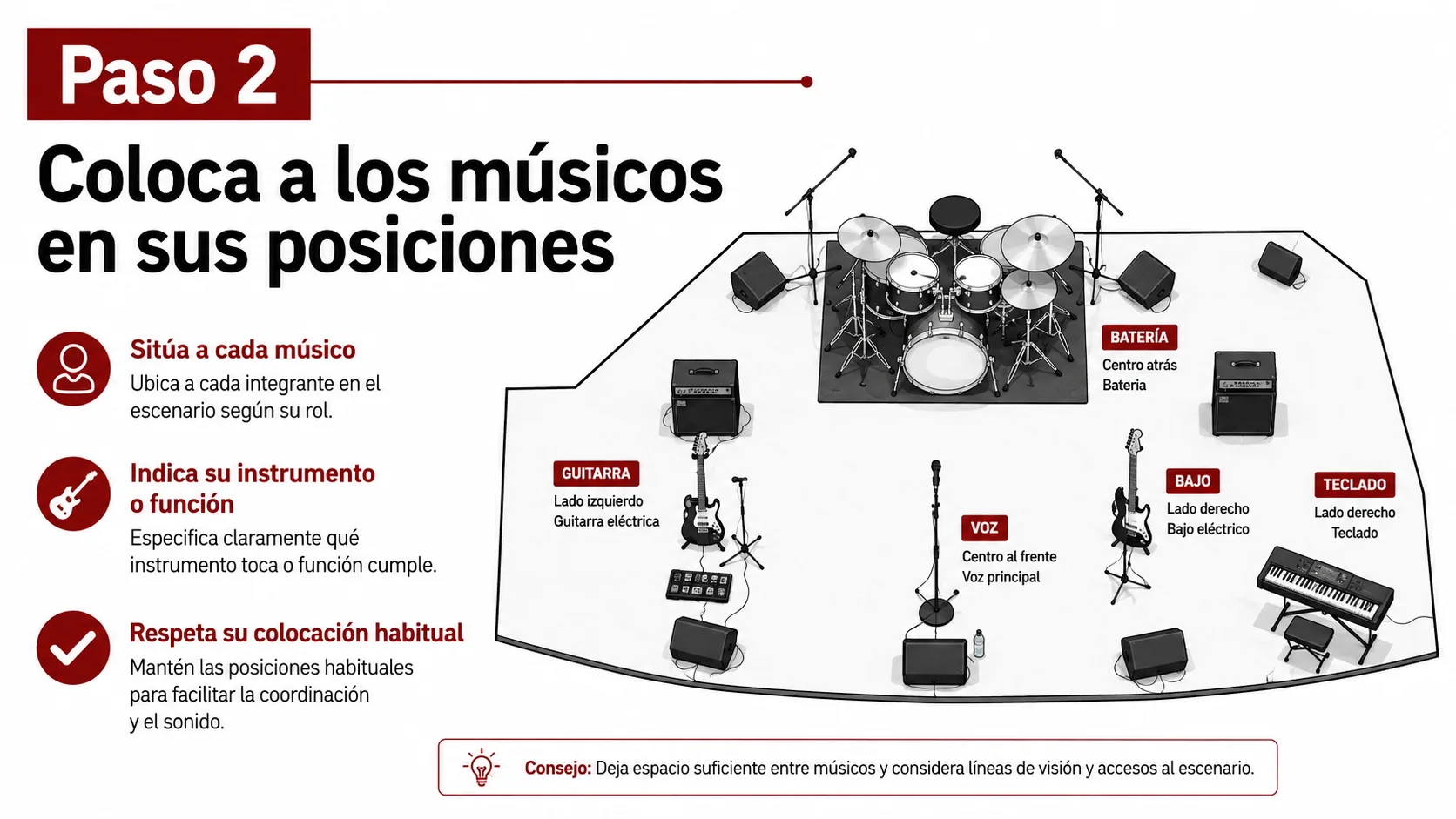 posiciones_musicos