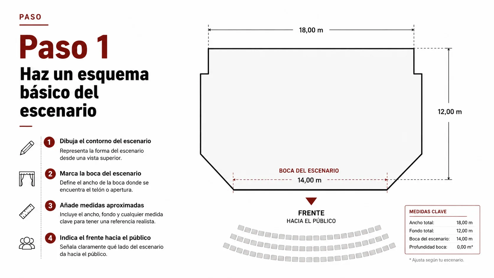 Esquema_Escenario