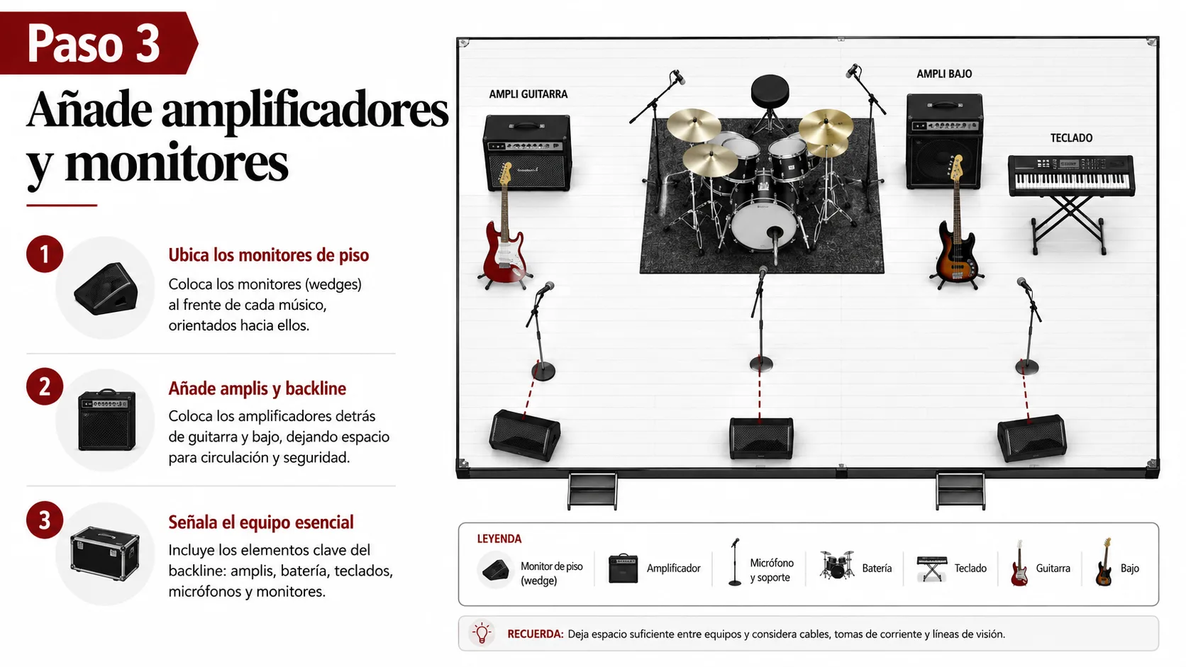 Amplificadores_y_monitores