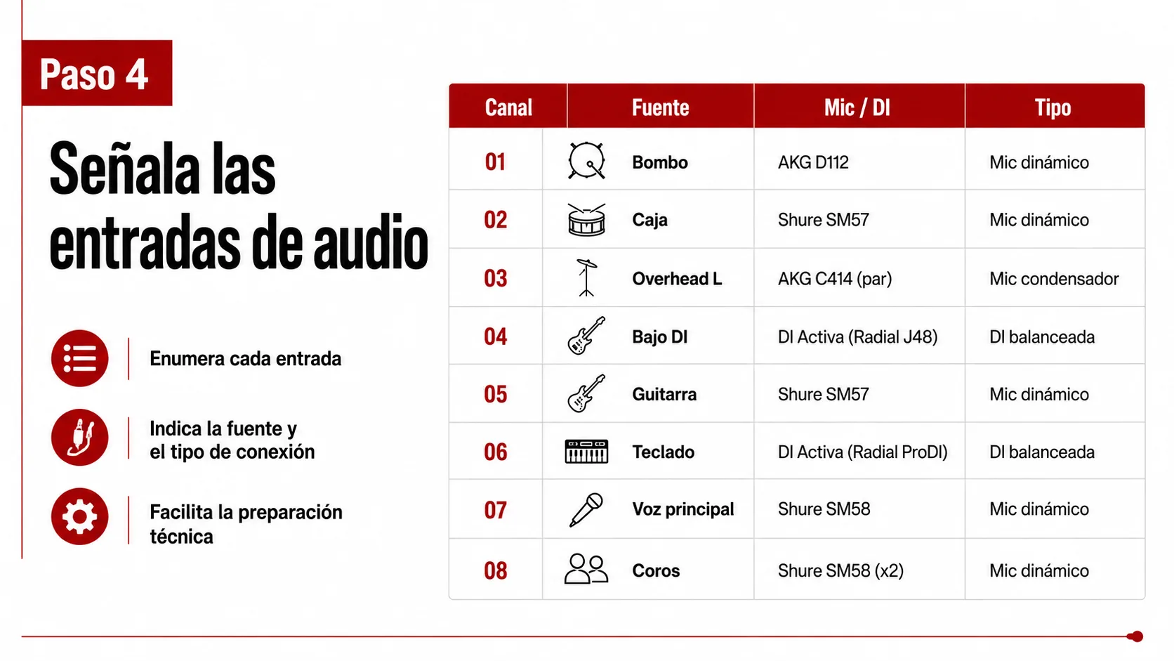 señales_de_audio