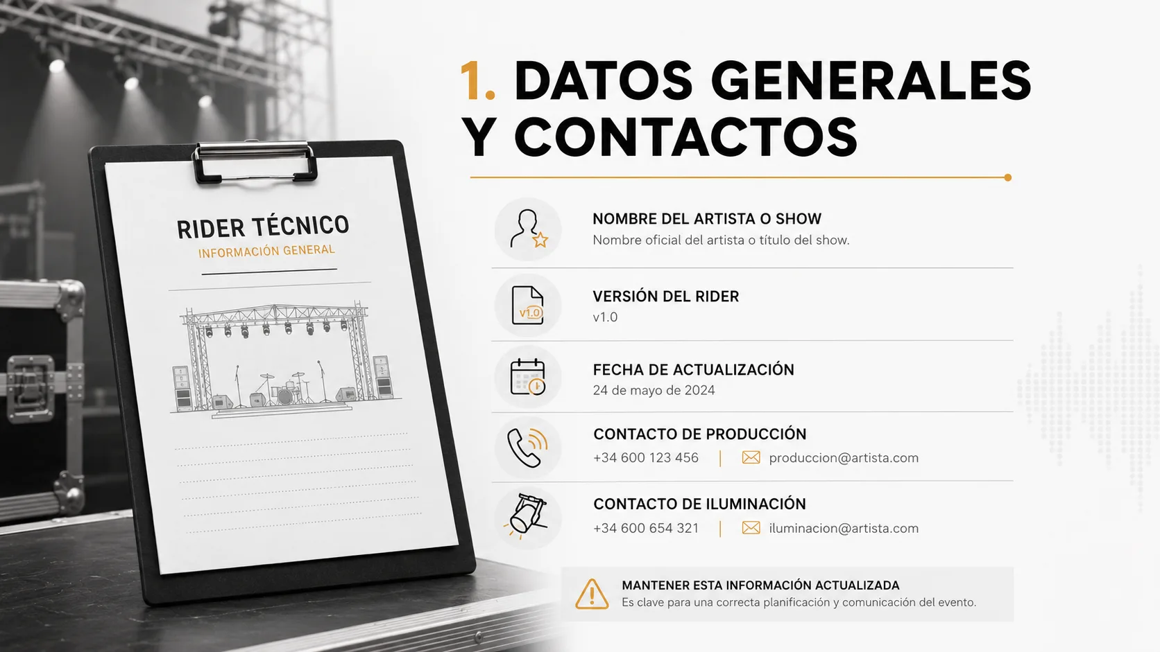 Esta imagen muestra un documento en un clip-board con información general de un evento de música en vivo.