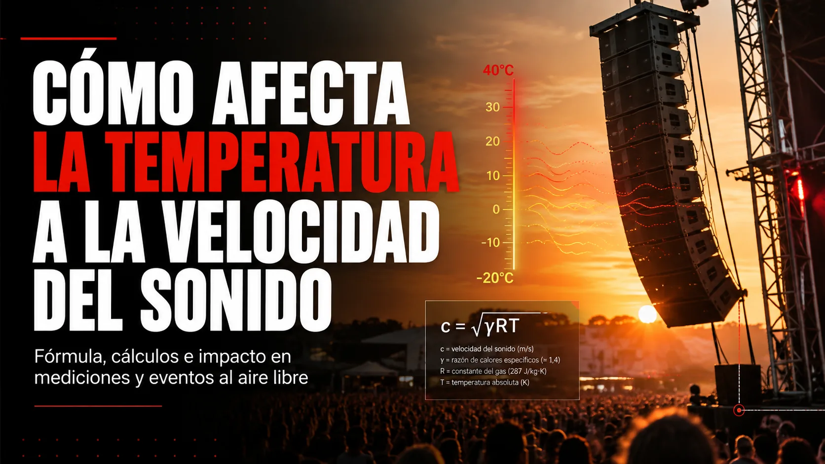 La imagen muestra una gráfica con una ecuación matemática y una imagen de un escenario de concierto al aire libre.