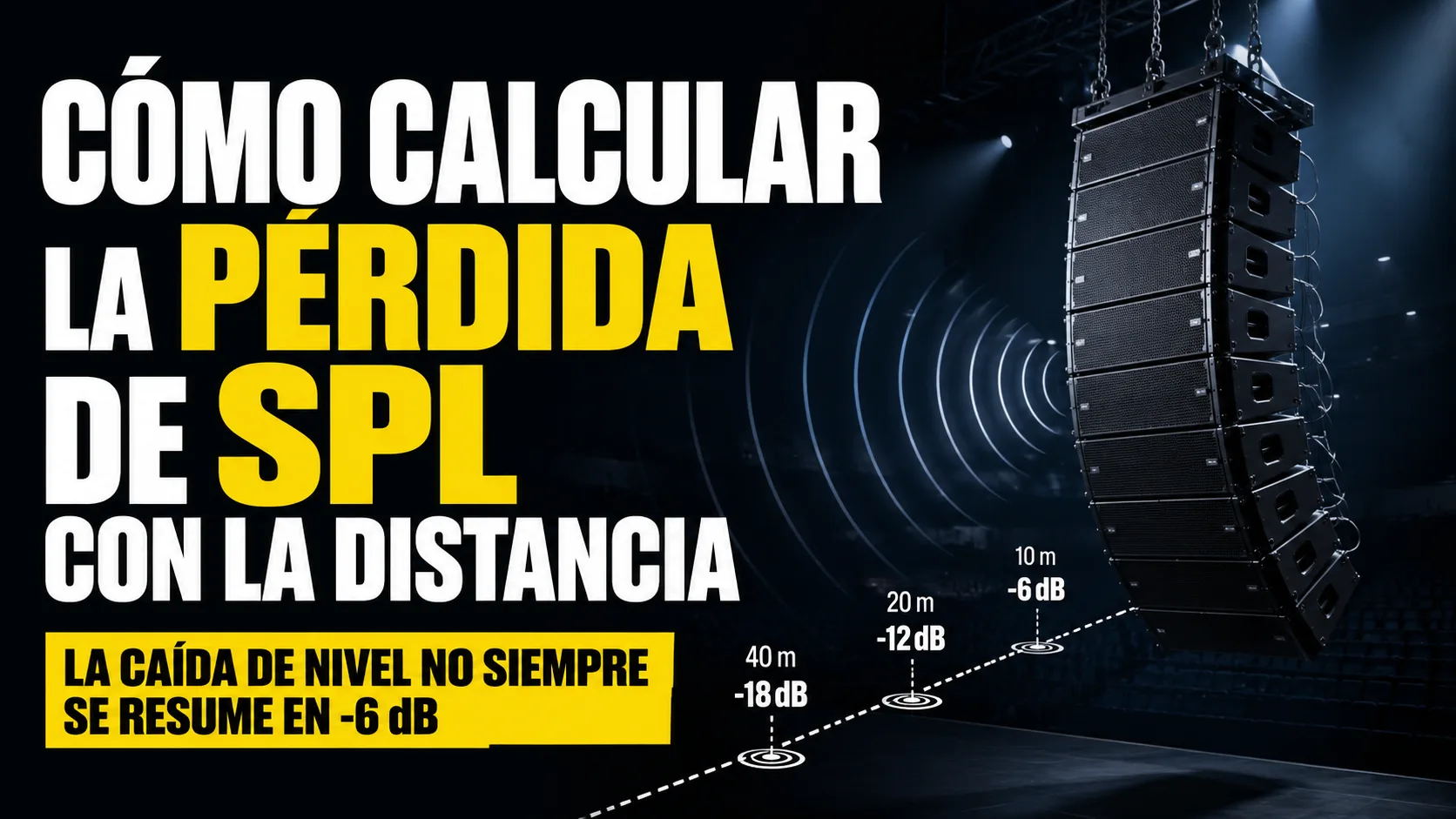 La imagen muestra una cámara de sonido con un texto en español que describe la distancia de la cámara con respecto a la fuente de sonido.
