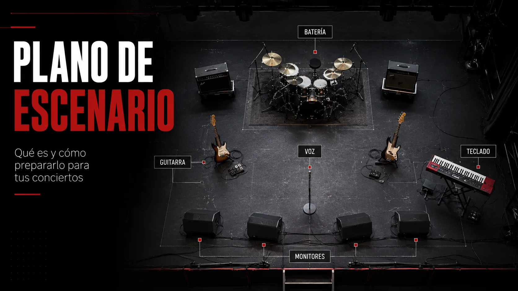 Planodeescenario